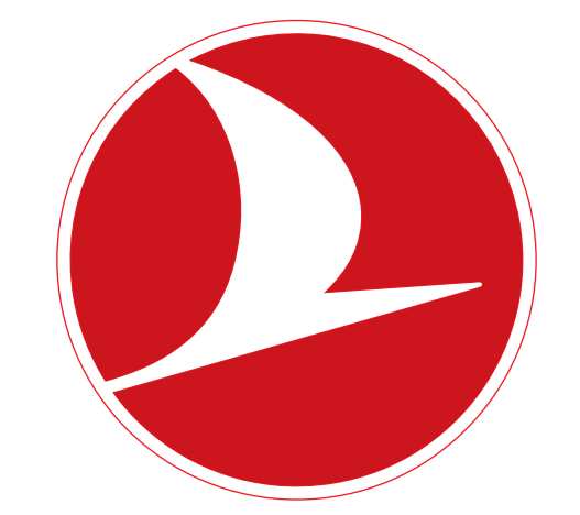 Türk Hava Yolları iletişim ve müşteri hizmetleri